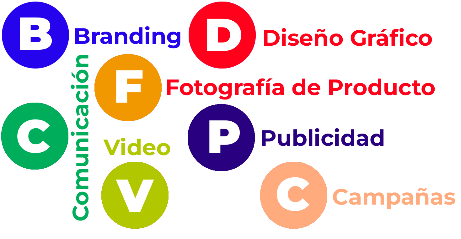 servicios-comunicacion